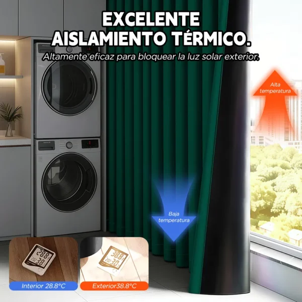 2 Panele Cortinas Blackout Para Ventana 320x220cm Habitacion