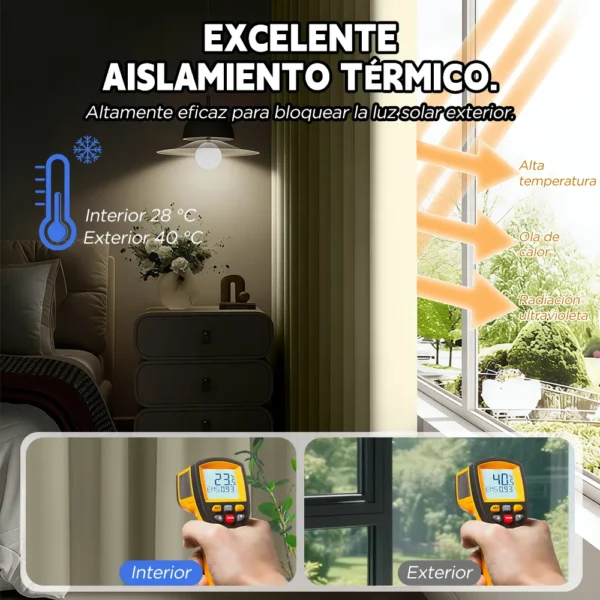 2 Panele Cortinas Blackout Para Ventana 276x160cm Habitacion