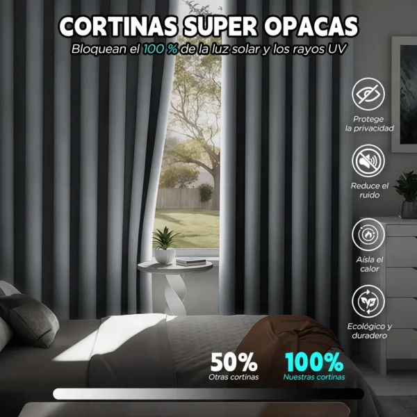 2 Panele Cortinas Blackout Para Ventana 270x220cm Habitacion