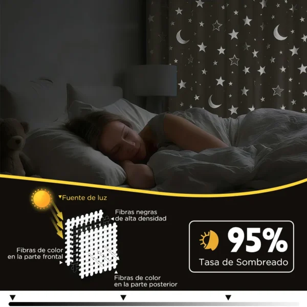 Cortina Blackout Luna Y Estrellas 300x230cm Cuarto Sala 2pcs