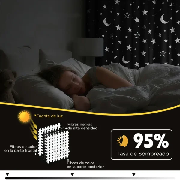 Cortina Blackout Luna Y Estrellas 280x240cm Cuarto Sala 2pcs