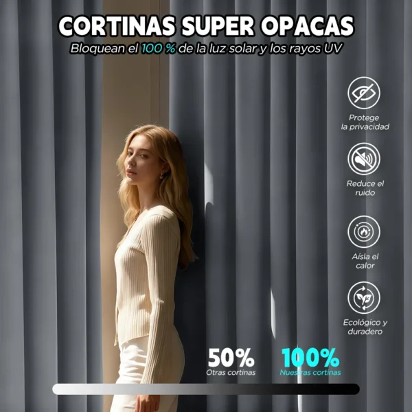 2 Panele Cortinas Blackout Para Ventana 240x160cm Habitacion
