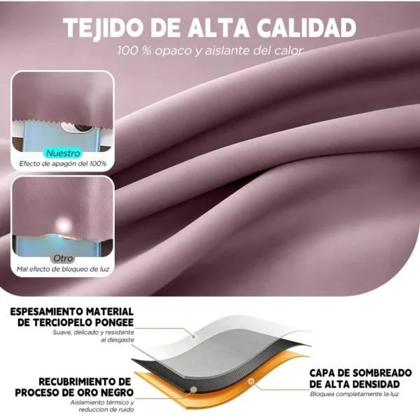 2 Panele Cortinas Blackout Para Ventana 274x217cm Habitacion