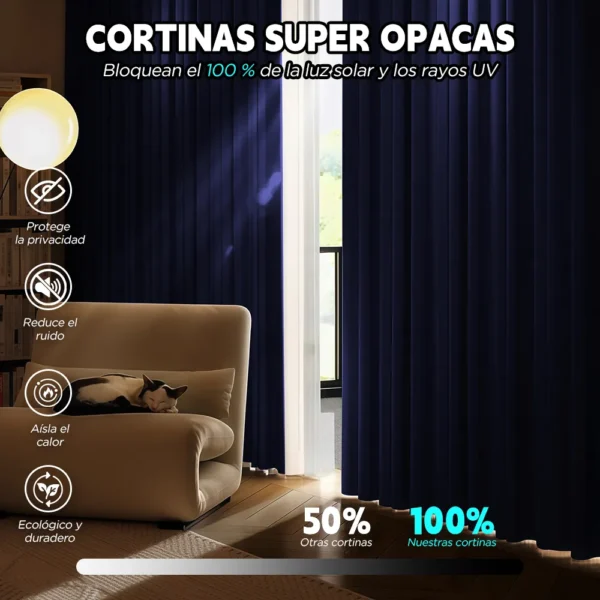 2 Panele Cortinas Blackout Para Ventana 280x270cm Habitacion