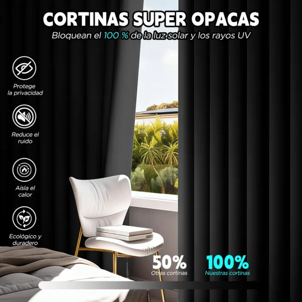 2 Panele Cortinas Blackout Para Ventana 280x215cm Habitacion