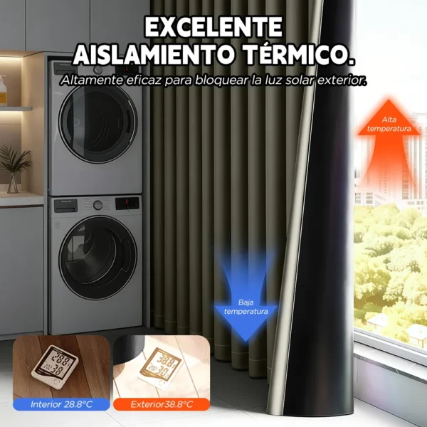 2 Panele Cortinas Blackout Para Ventana 300x260cm Habitacion
