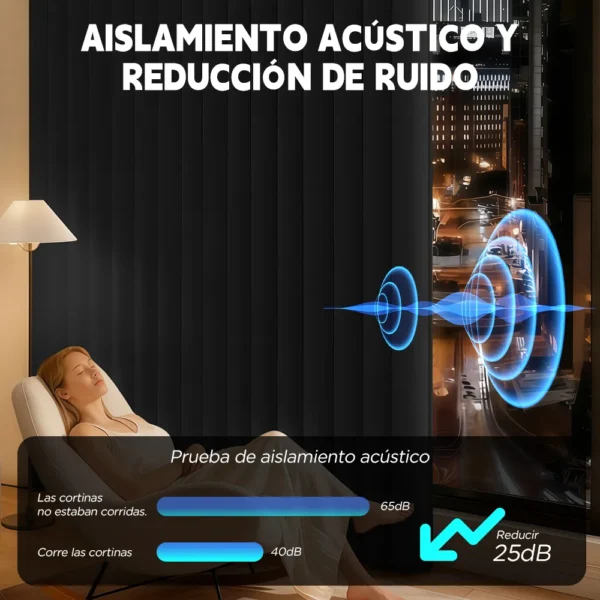2 Panele Cortinas Blackout Para Ventana 280x240cm Habitacion