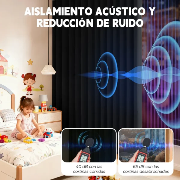 2 Panele Cortinas Blackout Para Ventana 270x215cm Habitacion