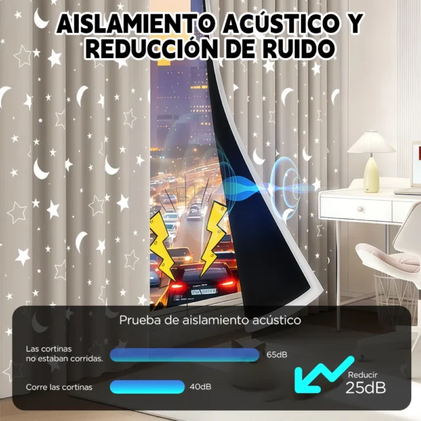 Cortina Blackout Luna Y Estrellas 300x230cm Cuarto Sala 2pcs