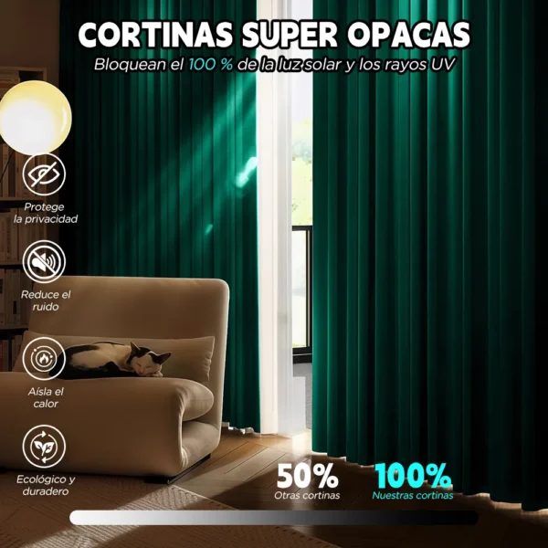 2 Panele Cortinas Blackout Para Ventana 320x220cm Habitacion