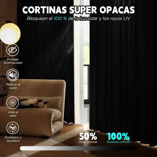 2 Panele Cortinas Blackout Para Ventana 280x240cm Habitacion