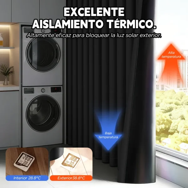 2 Panele Cortinas Blackout Para Ventana 280x240cm Habitacion