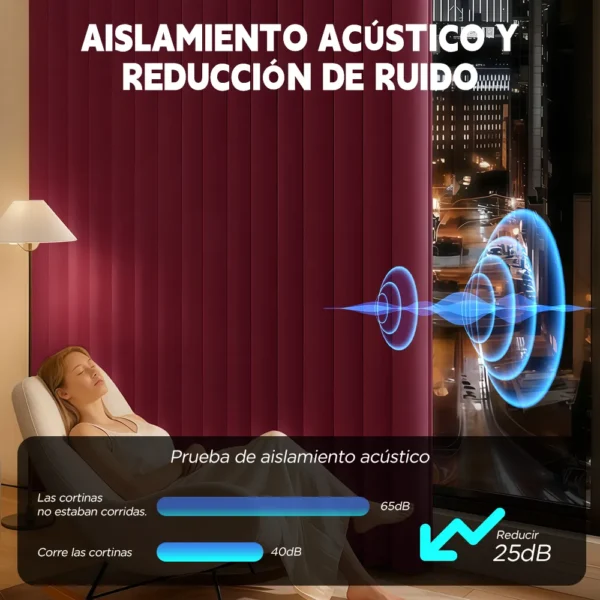 2 Panele Cortinas Blackout Para Ventana 320x240cm Habitacion