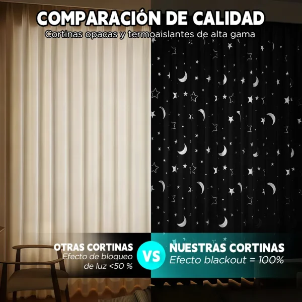 2pcs Cortina Blackout Luna Y Estrellas 280x220cm Cuarto Sala