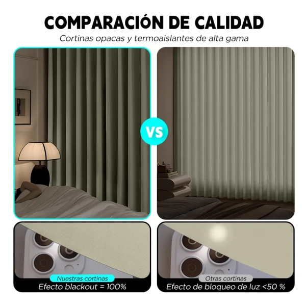 D_NQ_NP_2X_854061-CBT113035800235_062026-F-2-panele-cortinas-blackout-para-ventana-200x150cm-habitacion 2 Panele Cortinas Blackout Para Ventana 200x150cm Habitacion