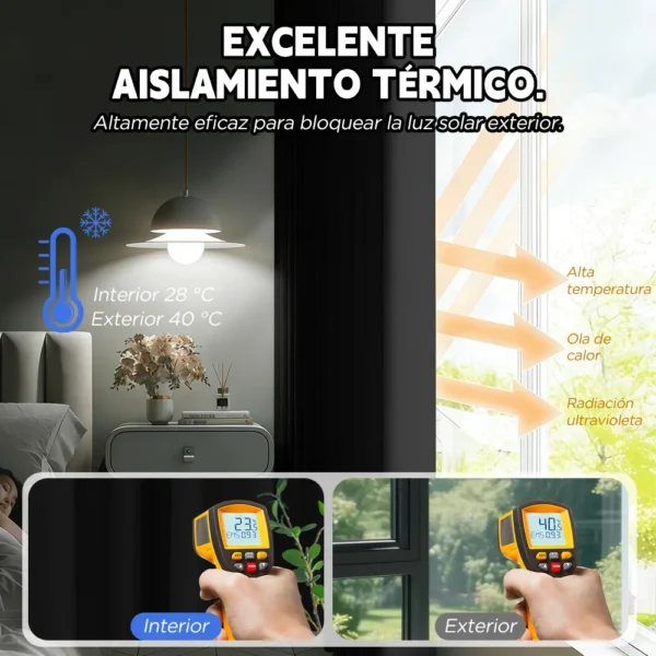 2 Panele Cortinas Blackout Para Ventana 300x240cm Habitacion