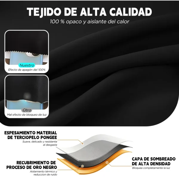 2 Panele Cortinas Blackout Para Ventana 280x230cm Habitacion