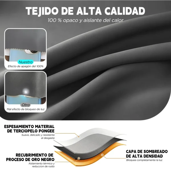 2 Panele Cortinas Blackout Para Ventana 280x210cm Habitacion