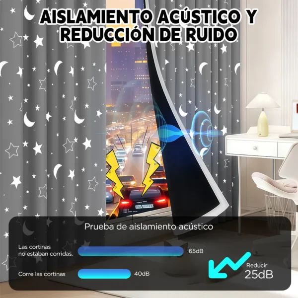 2pcs Cortina Blackout Luna Y Estrellas 264x214cm Cuarto Sala