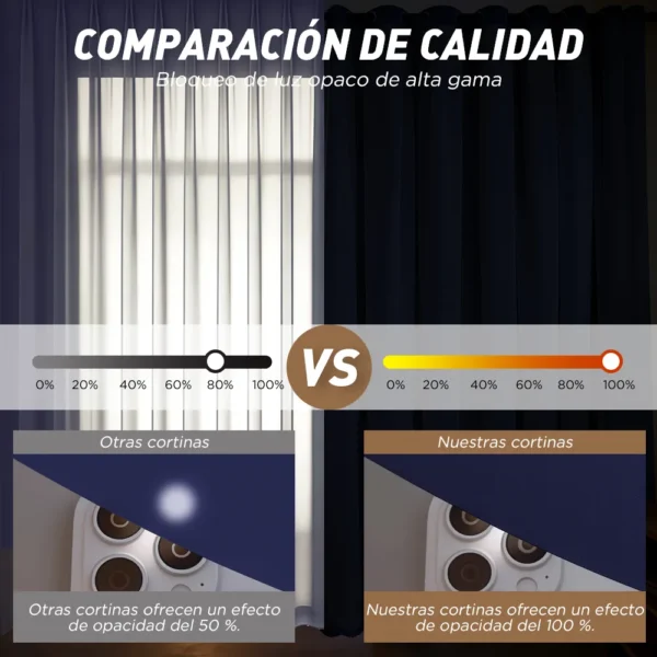 D_NQ_NP_2X_893429-CBT109810579544_042026-F-con-tul-cortina-blackout-200x130cm-para-habitacion-sala-2pcs Con Tul Cortina Blackout 200x130cm Para Habitacion Sala 2pcs