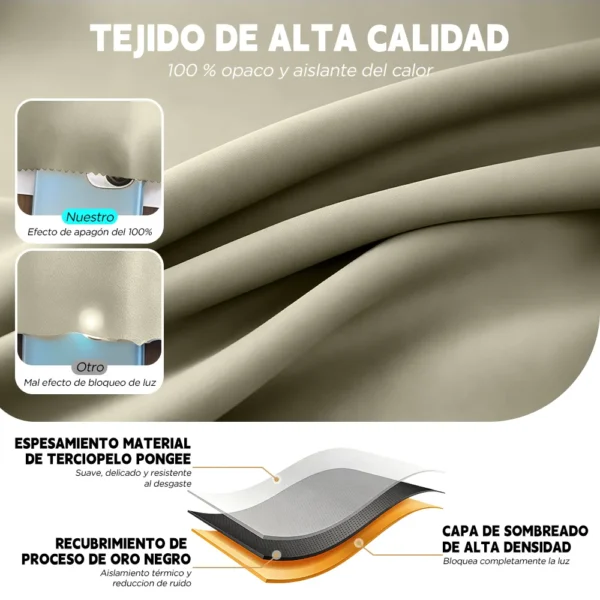 2 Panele Cortinas Blackout Para Ventana 300x260cm Habitacion