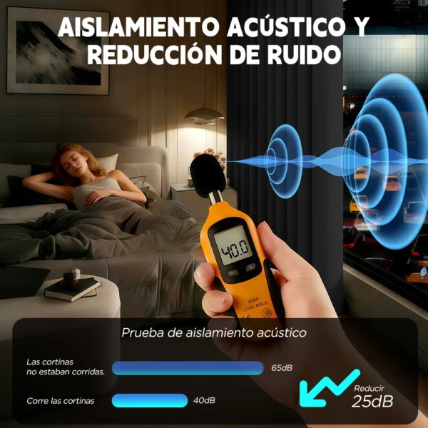 2 Panele Cortinas Blackout Para Ventana 280x230cm Habitacion