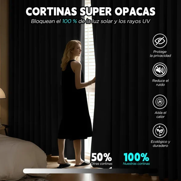 2 Panele Cortinas Blackout Para Ventana 280x230cm Habitacion