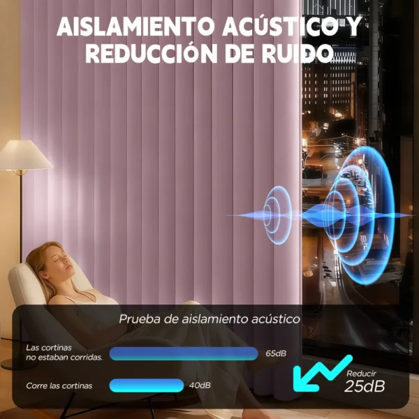 2 Panele Cortinas Blackout Para Ventana 274x217cm Habitacion