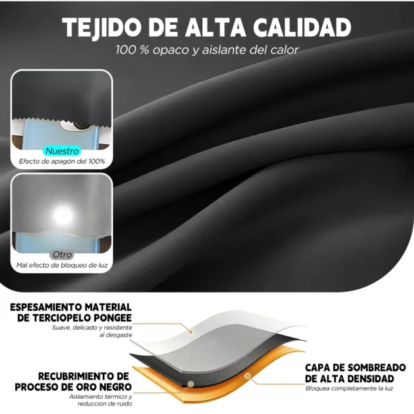 D_NQ_NP_2X_925239-CBT110695792207_042026-F-2-panele-cortinas-blackout-para-ventana-280x260cm-habitacion 2 Panele Cortinas Blackout Para Ventana 280x260cm Habitacion