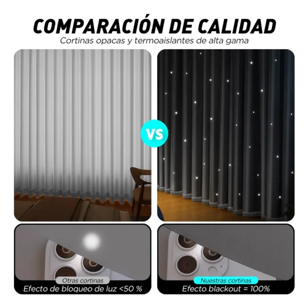 Cortina Estrellas Blackout 200 X 130 Cm, 2 Unidades | Habita