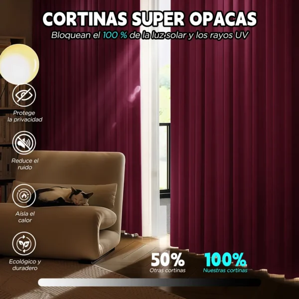 2 Panele Cortinas Blackout Para Ventana 320x240cm Habitacion