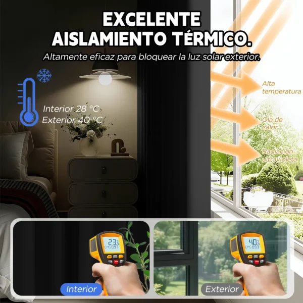 2 Panele Cortinas Blackout Para Ventana 270x215cm Habitacion
