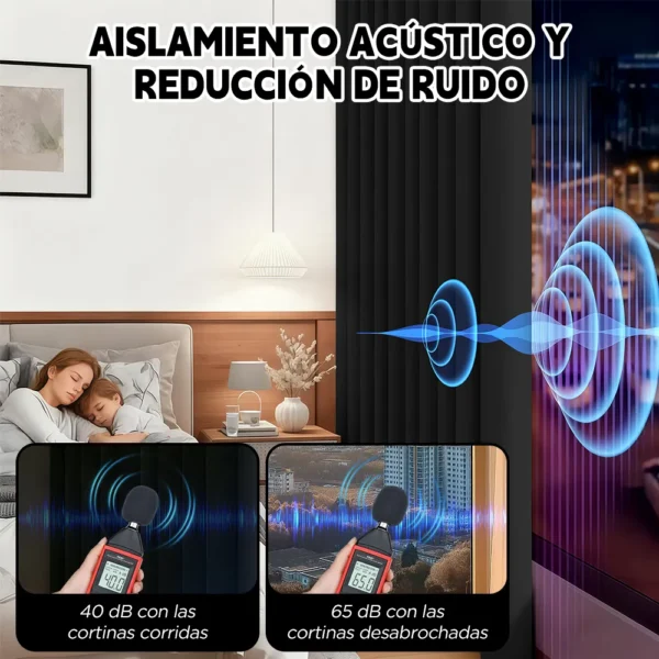 2 Panele Cortinas Blackout Para Ventana 300x230cm Habitacion