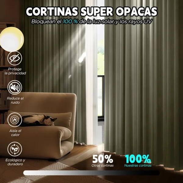 2 Panele Cortinas Blackout Para Ventana 300x260cm Habitacion