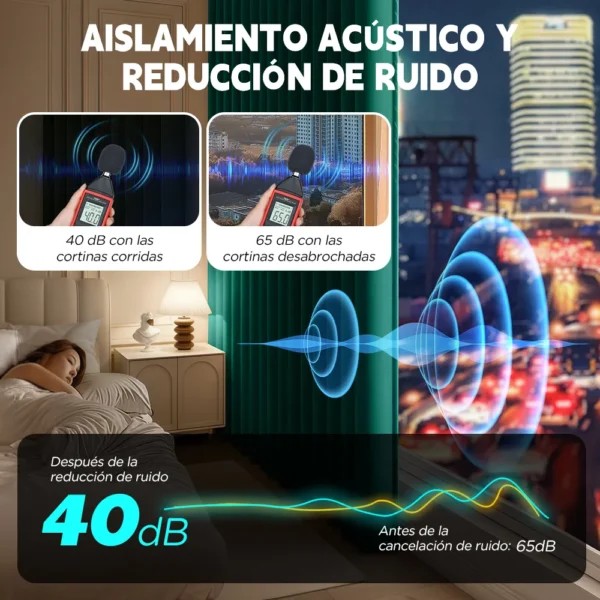 2 Panele Cortinas Blackout Para Ventana 320x220cm Habitacion