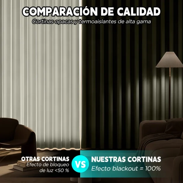 D_NQ_NP_2X_985573-CBT110632091813_042026-F-2-panele-cortinas-blackout-para-ventana-300x280cm-habitacion 2 Panele Cortinas Blackout Para Ventana 300x280cm Habitacion