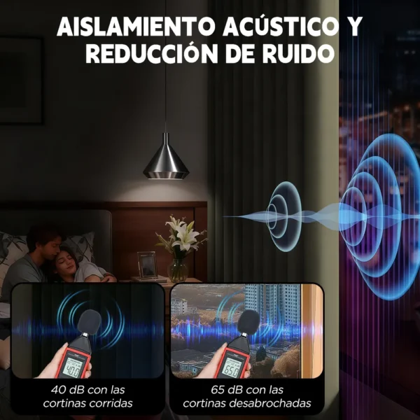 D_NQ_NP_2X_989598-CBT111913538152_062026-F-2-panele-cortinas-blackout-para-ventana-200x150cm-habitacion 2 Panele Cortinas Blackout Para Ventana 200x150cm Habitacion